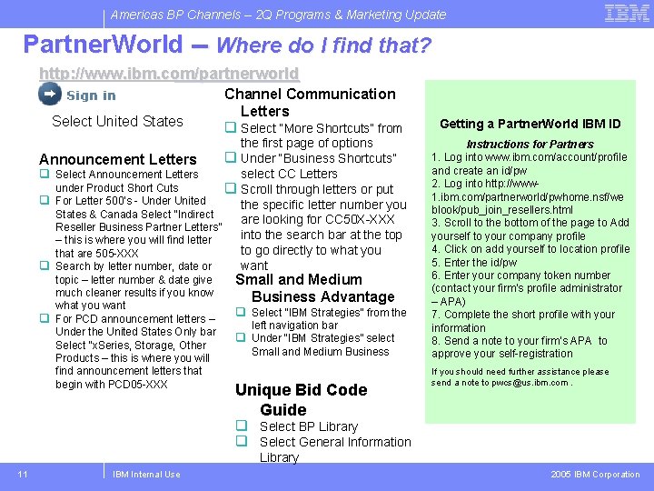 Americas BP Channels – 2 Q Programs & Marketing Update Partner. World -- Where Americas BP Channels – 2 Q Programs & Marketing Update Partner. World -- Where