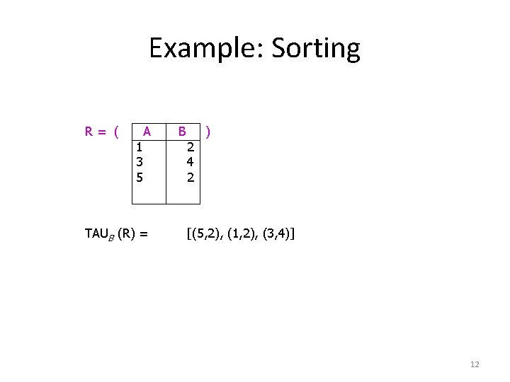 Example: Sorting R= ( A 1 3 5 TAUB (R) = B 2 4 Example: Sorting R= ( A 1 3 5 TAUB (R) = B 2 4