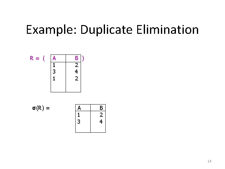 Example: Duplicate Elimination R= ( σ(R) = A 1 3 1 B ) 2 Example: Duplicate Elimination R= ( σ(R) = A 1 3 1 B ) 2