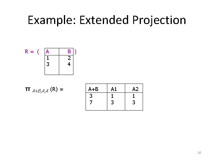 Example: Extended Projection R= ( A 1 3 π A+B, A, A (R) = Example: Extended Projection R= ( A 1 3 π A+B, A, A (R) =