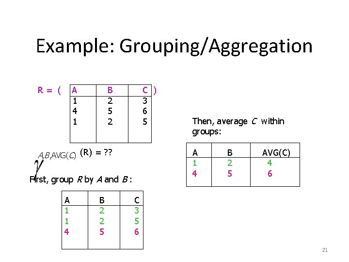 Example: Grouping/Aggregation R= ( A 1 4 1 B 2 5 2 C ) Example: Grouping/Aggregation R= ( A 1 4 1 B 2 5 2 C )