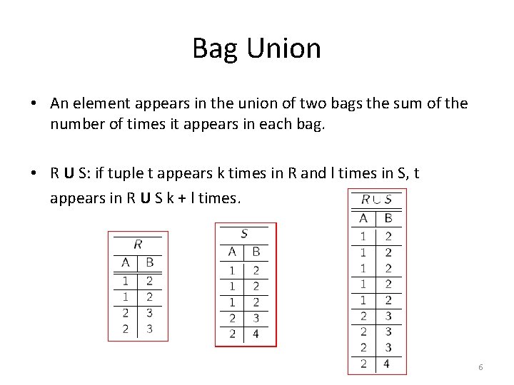 Bag Union • An element appears in the union of two bags the sum Bag Union • An element appears in the union of two bags the sum