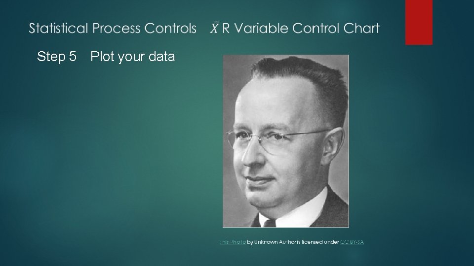Step 5 Plot your data Step 5 Plot your data