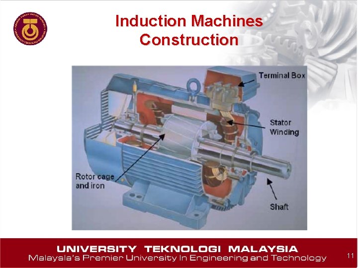 Induction Machines Construction 11 
