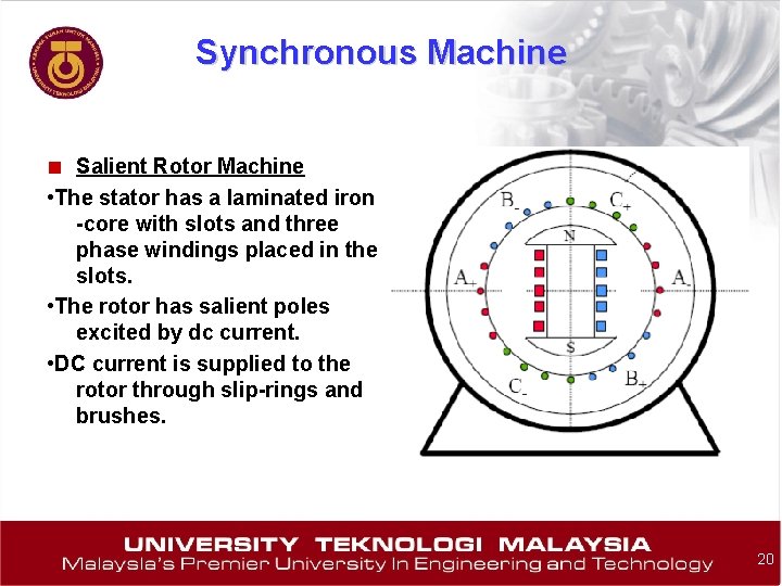 Synchronous Machine ■ Salient Rotor Machine • The stator has a laminated iron -core