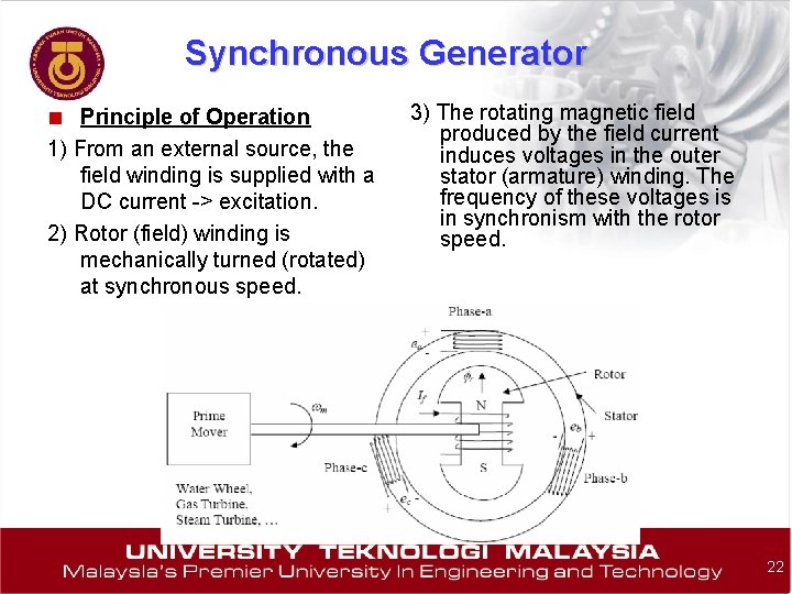 Synchronous Generator ■ Principle of Operation 1) From an external source, the field winding