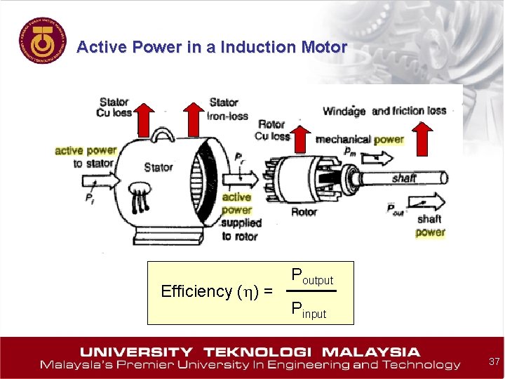 Active Power in a Induction Motor Efficiency ( ) = Poutput Pinput 37 