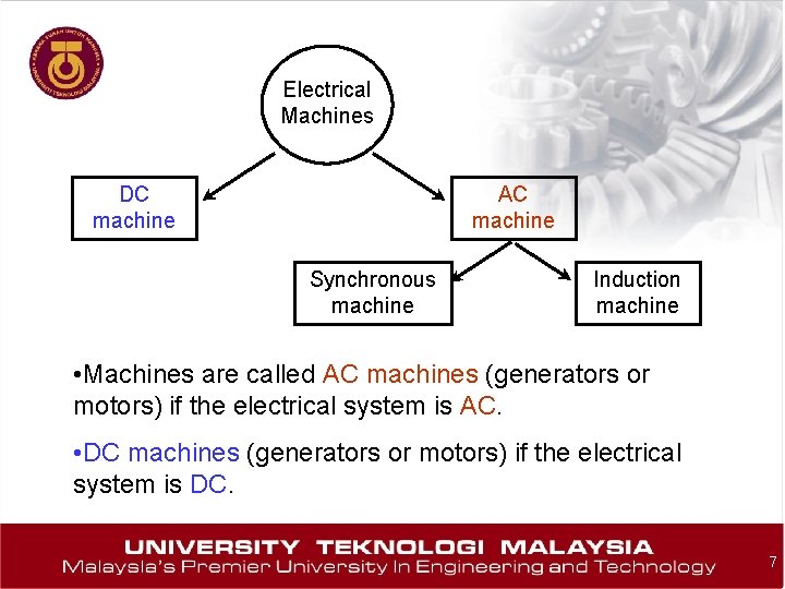 Electrical Machines DC machine AC machine Synchronous machine Induction machine • Machines are called