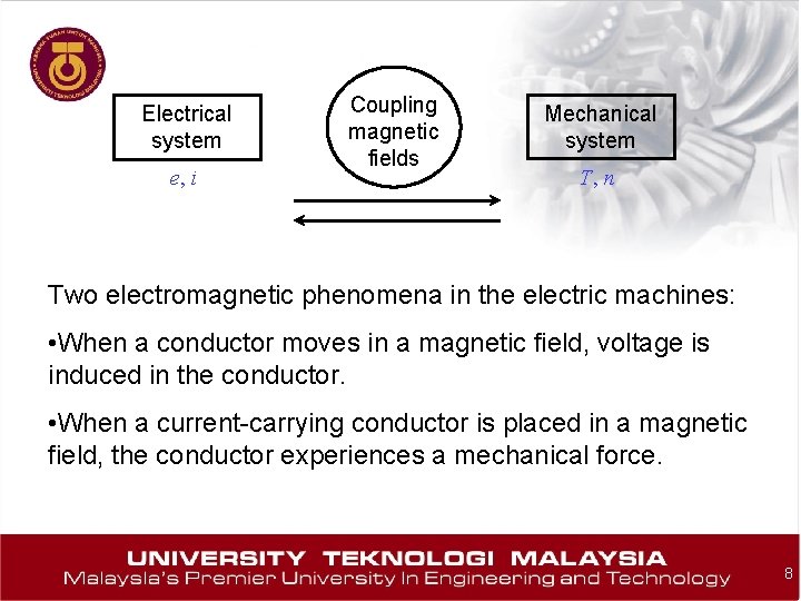 Electrical system e, i Coupling magnetic fields Mechanical system T, n Two electromagnetic phenomena