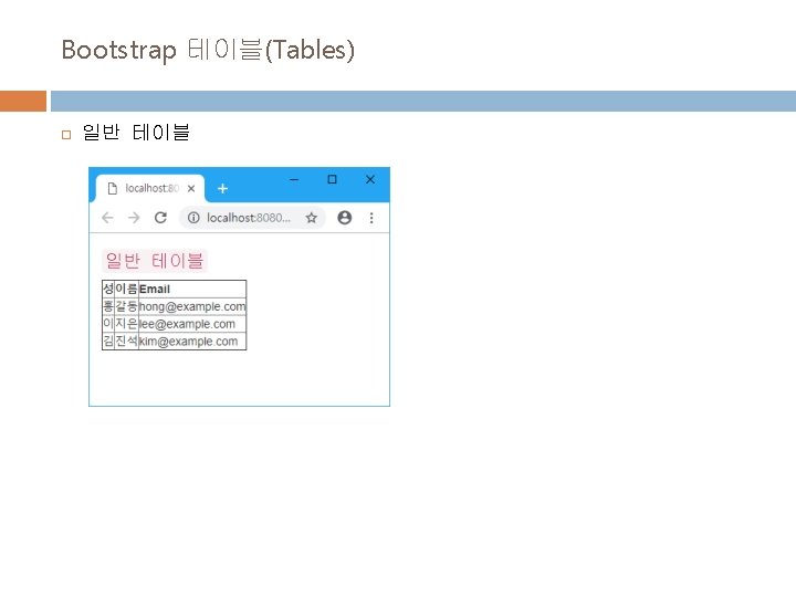 Bootstrap 테이블(Tables) 일반 테이블 