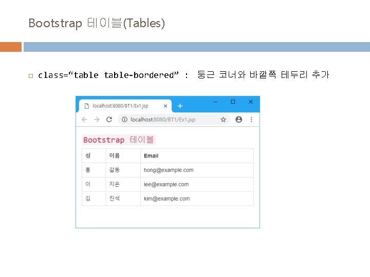 Bootstrap 테이블(Tables) class=“table-bordered” : 둥근 코너와 바깥쪽 테두리 추가 