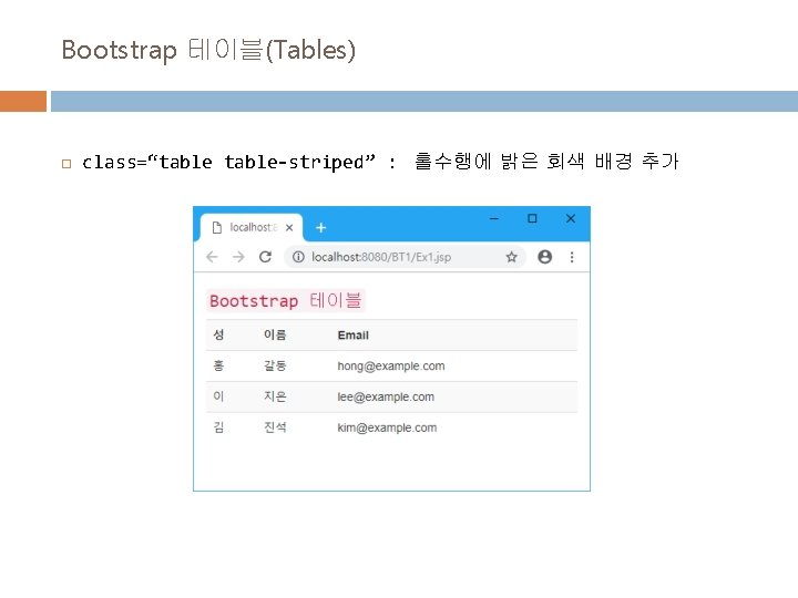 Bootstrap 테이블(Tables) class=“table-striped” : 홀수행에 밝은 회색 배경 추가 