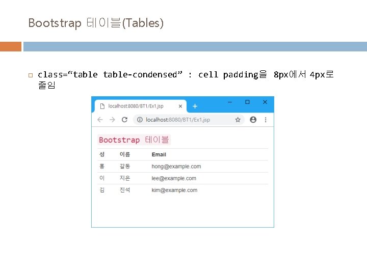 Bootstrap 테이블(Tables) class=“table-condensed” : cell padding을 8 px에서 4 px로 줄임 