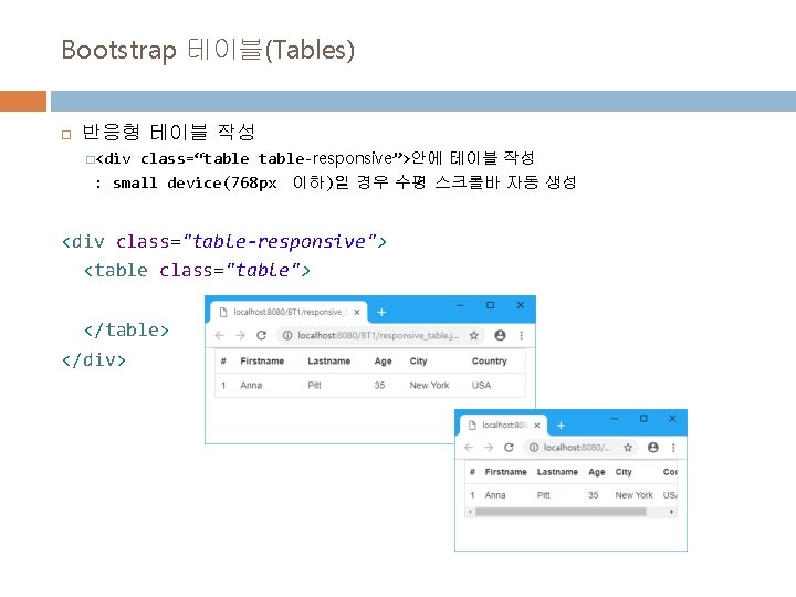 Bootstrap 테이블(Tables) 반응형 테이블 작성 �<div class=“table-responsive”>안에 테이블 작성 : small device(768 px 이하)일