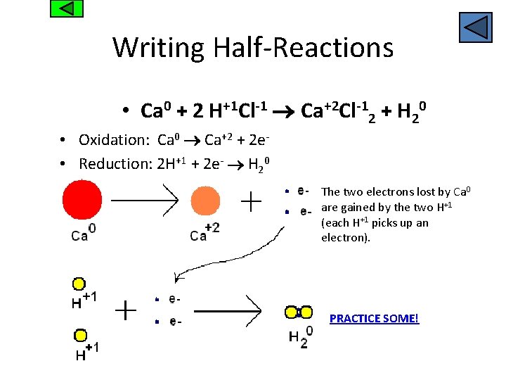 Writing Half-Reactions • Ca 0 + 2 H+1 Cl-1 Ca+2 Cl-12 + H 20