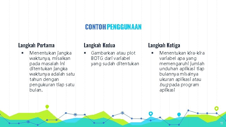 CONTOH PENGGUNAAN Langkah Pertama § Menentukan jangka waktunya, misalkan pada masalah ini ditentukan jangka
