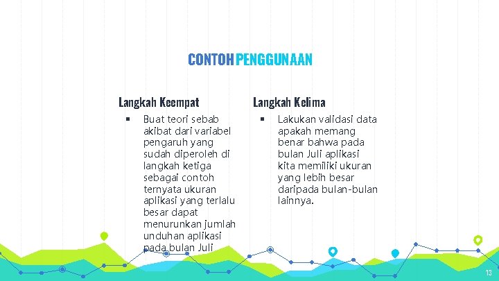 CONTOH PENGGUNAAN Langkah Keempat § Buat teori sebab akibat dari variabel pengaruh yang sudah
