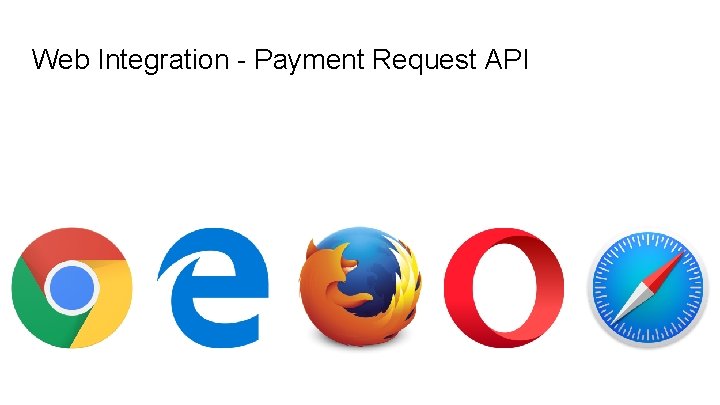 Web Integration - Payment Request API 
