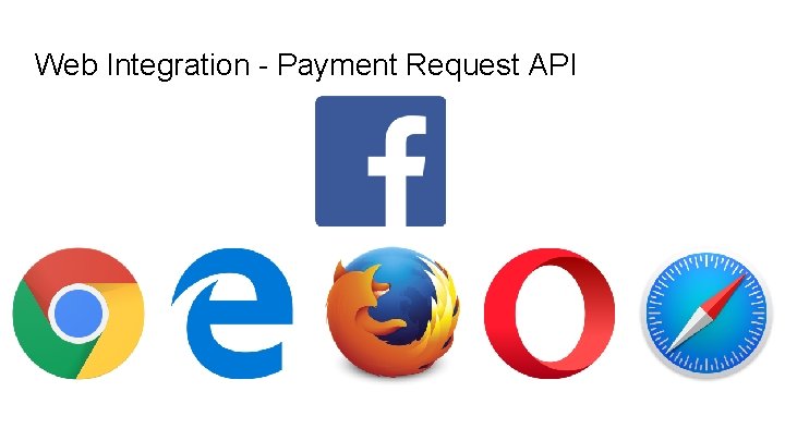 Web Integration - Payment Request API 