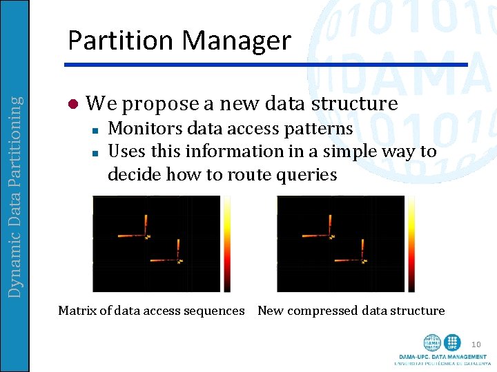 Dynamic Data Partitioning Partition Manager l We propose a new data structure n n Dynamic Data Partitioning Partition Manager l We propose a new data structure n n
