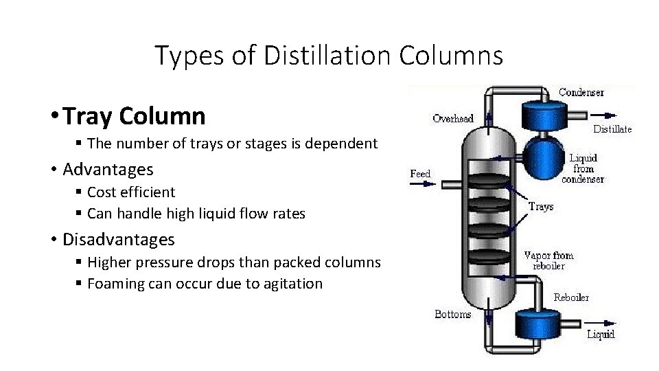 Types of Distillation Columns • Tray Column § The number of trays or stages