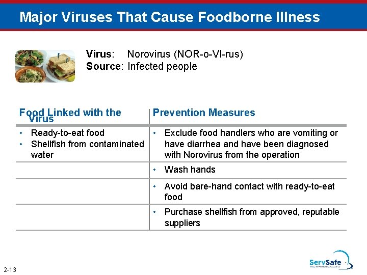 Major Viruses That Cause Foodborne Illness Virus: Norovirus (NOR-o-VI-rus) Source: Infected people Food Linked