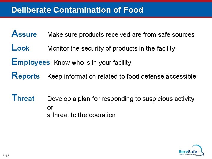 Deliberate Contamination of Food Assure Make sure products received are from safe sources Look