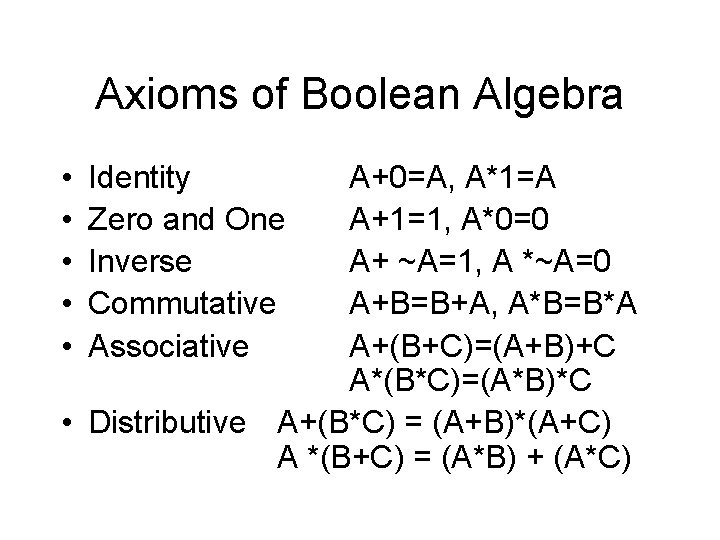 Axioms of Boolean Algebra • • • Identity Zero and One Inverse Commutative Associative