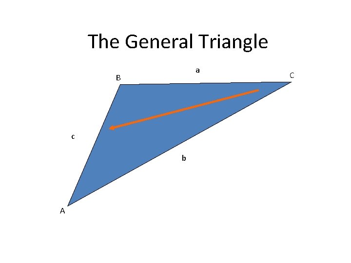 The General Triangle a B c b A C 