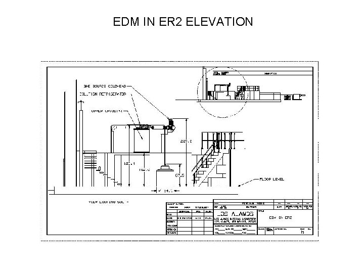 EDM IN ER 2 ELEVATION 