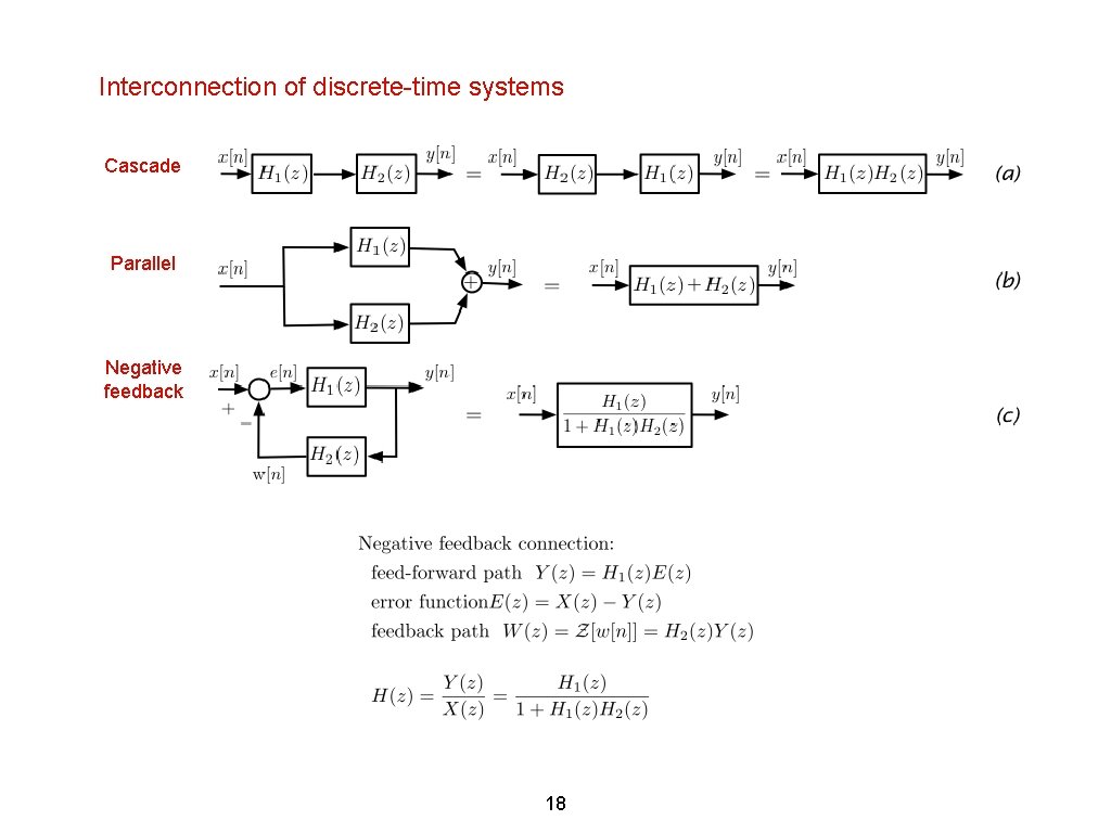 Interconnection of discrete-time systems Cascade Parallel Negative feedback 18 