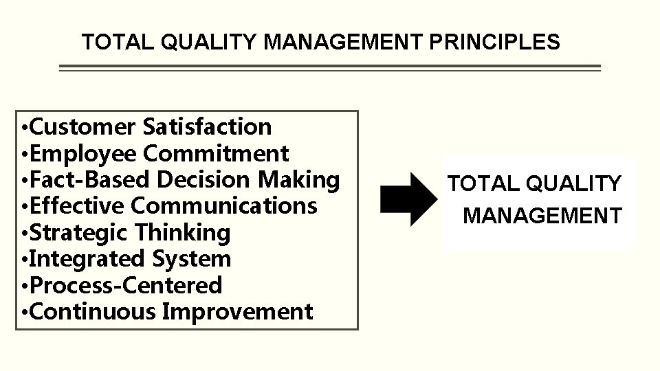 TOTAL QUALITY MANAGEMENT PRINCIPLES • Customer Satisfaction • Employee Commitment • Fact-Based Decision Making