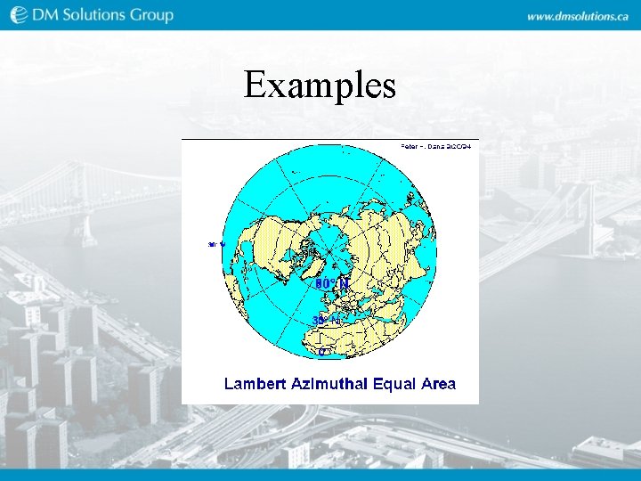 Examples Examples
