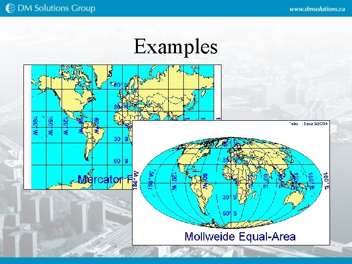 Examples Examples