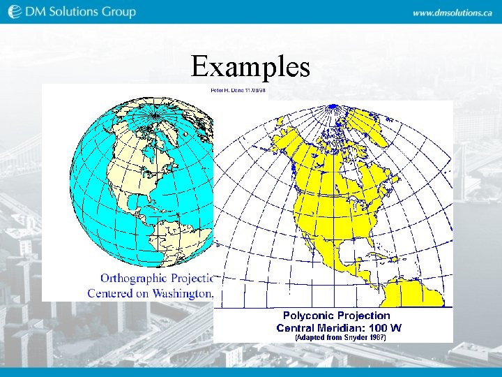 Examples Examples