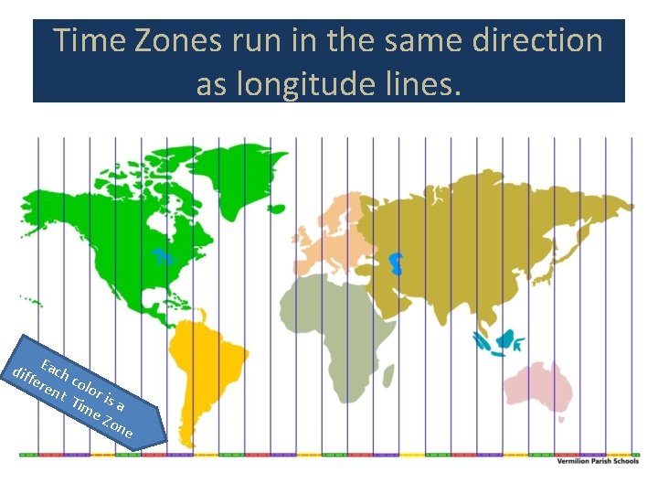Time Zones run in the same direction as longitude lines. dif Each fer ent