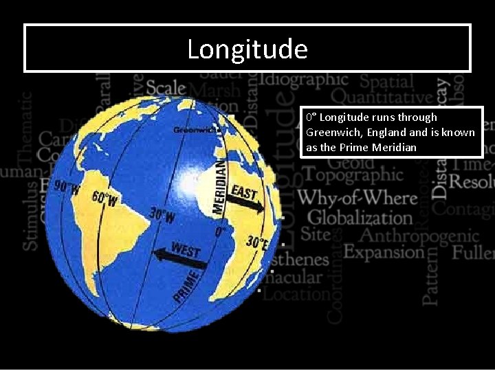 Longitude 0° Longitude runs through Greenwich, England is known as the Prime Meridian 