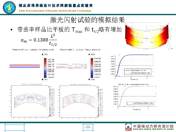 核反应堆系统设计技术国家级重点实验室 State Key Laboratory of Reactor System Design Technology 激光闪射试验的模拟结果 • 带曲率样品比平板的 Tmax 和