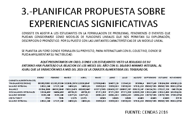 3. -PLANIFICAR PROPUESTA SOBRE EXPERIENCIAS SIGNIFICATIVAS CONSISTE EN ASISTIR A LOS ESTUDIANTES EN LA