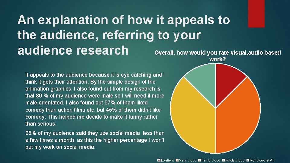 An explanation of how it appeals to the audience, referring to your Overall, how