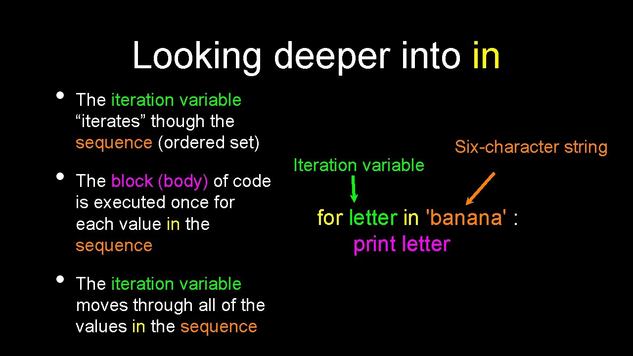 Looking deeper into in • • • The iteration variable “iterates” though the sequence