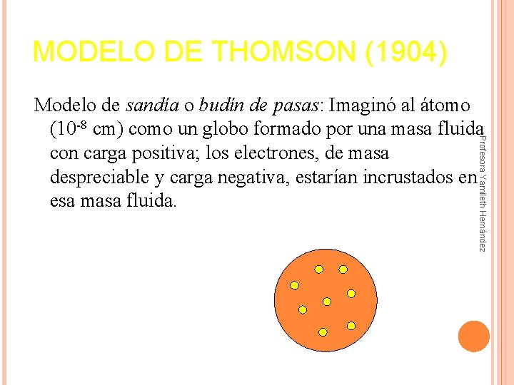 MODELO DE THOMSON (1904) Profesora Yamileth Hernández Modelo de sandía o budín de pasas: