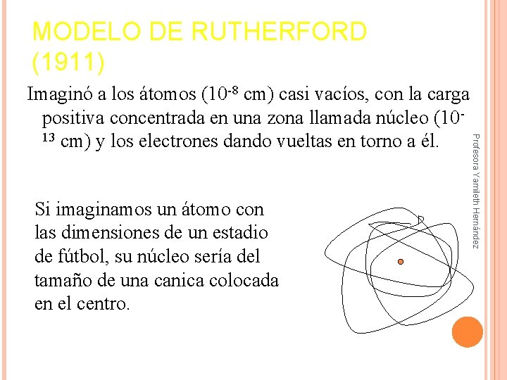 MODELO DE RUTHERFORD (1911) Si imaginamos un átomo con las dimensiones de un estadio