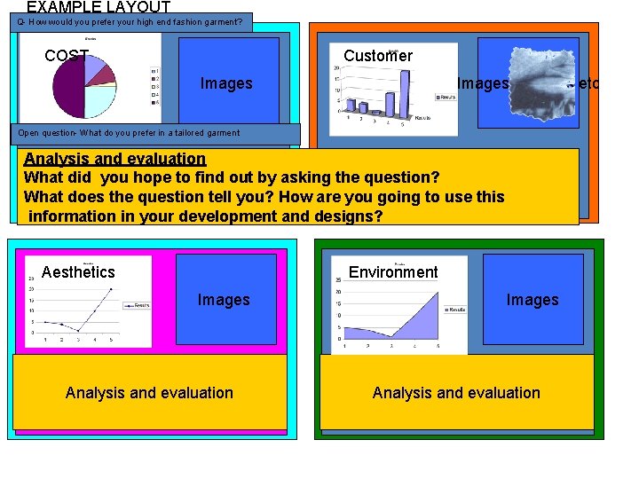 EXAMPLE LAYOUT Q- How would you prefer your high end fashion garment? COST Customer