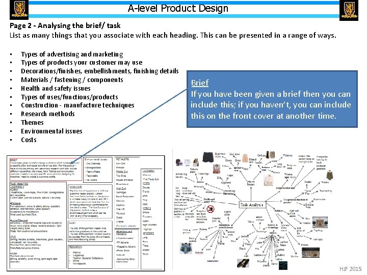 A-level Product Design Page 2 - Analysing the brief/ task List as many things