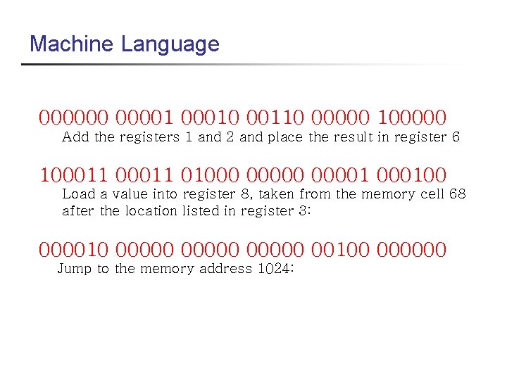 Machine Language 0000001 00010 00110 00000 100000 Add the registers 1 and 2 and