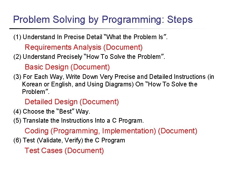Problem Solving by Programming: Steps (1) Understand In Precise Detail “What the Problem Is”.