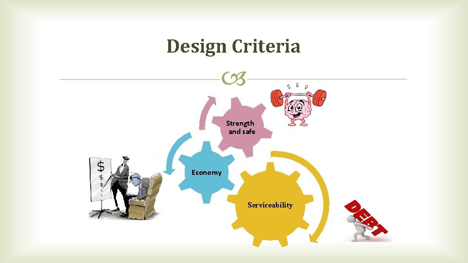 Design Criteria Strength and safe Economy Serviceability 