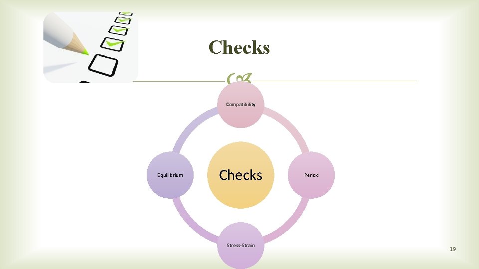 Checks Compatibility Equilibrium Checks Stress-Strain Period 19 