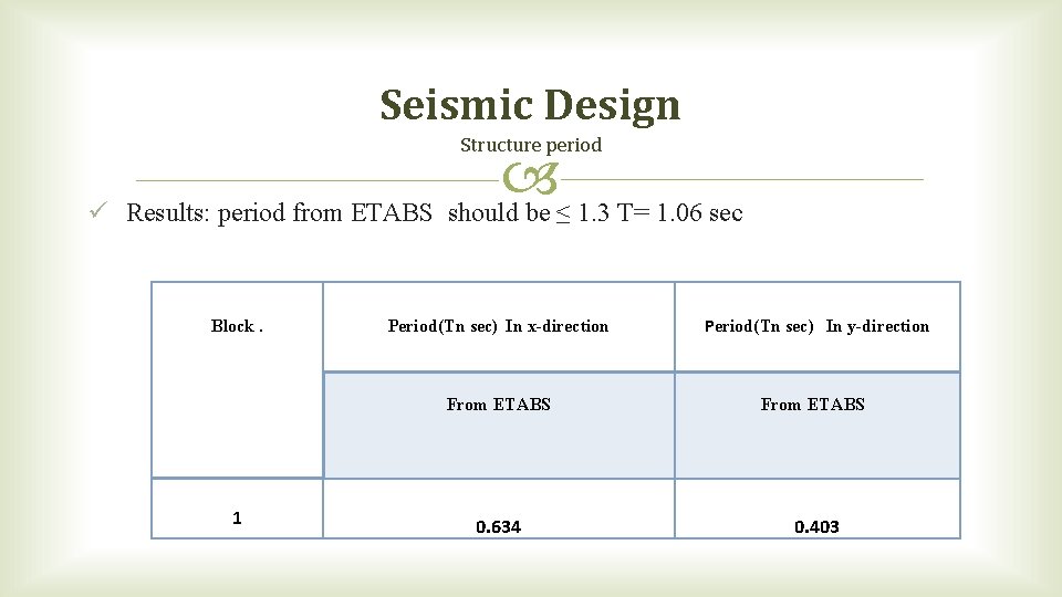 Seismic Design Structure period ü Results: period from ETABS should be ≤ 1. 3